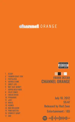 Frank Ocean - channel ORANGE.jpg